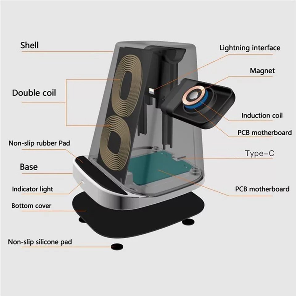 3-in-1 Magnetic Charging Dock